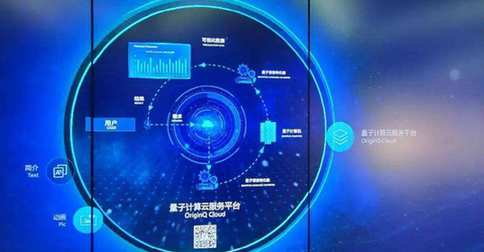 我国自主研发超导量子计算云平台上线
