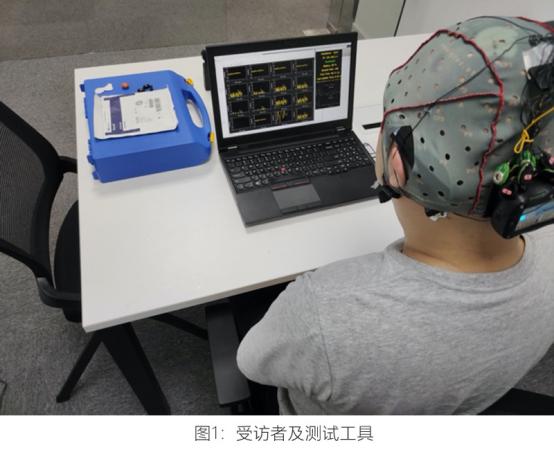 从赋思头环透析脑机技术将给未来带来何样变化