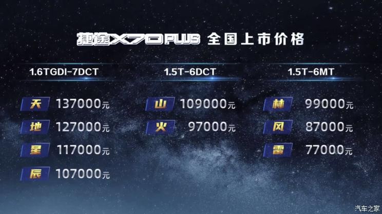 售7.70万元起捷途X70PLUS正式上市