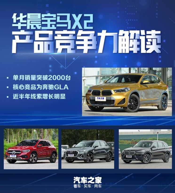 AI看市场|华晨宝马X2产品竞争力解读
