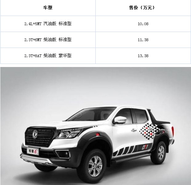 郑州日产锐骐6都市版亮相新车报价及图片展示