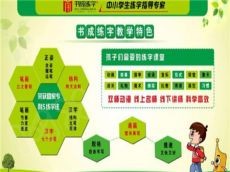 书成练字开店享有高人气 小投资享受大利润