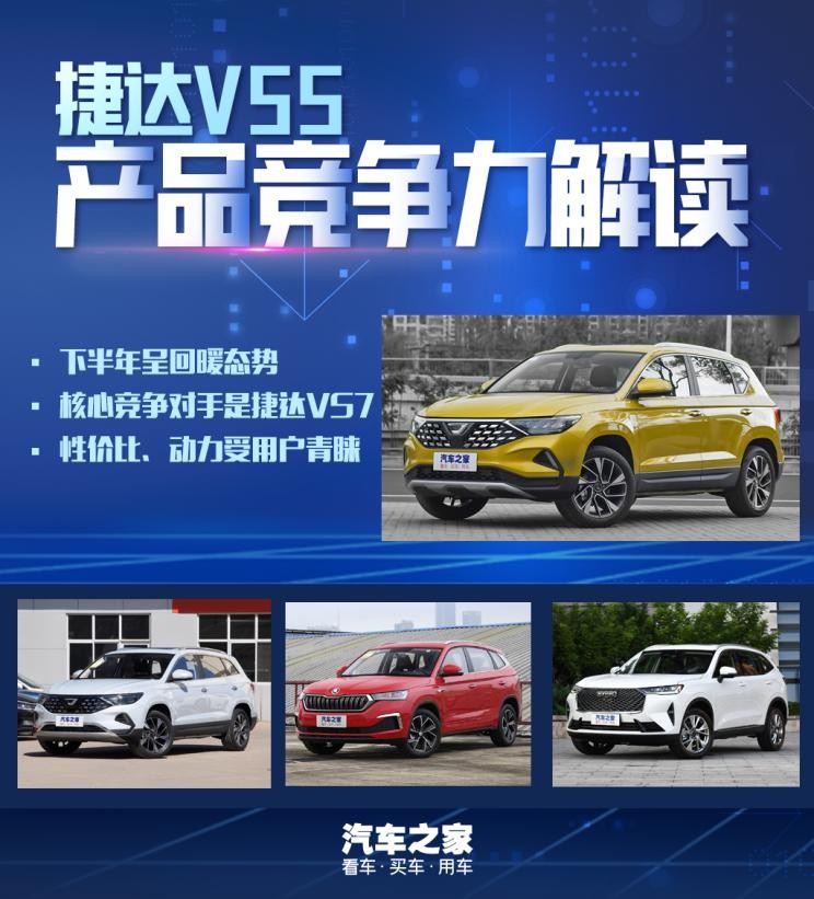 AI看市场|捷达VS5车型产品竞争力解读