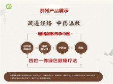 易好医学通络温敷完整品相搭建 行业小白小投资也能轻松复制