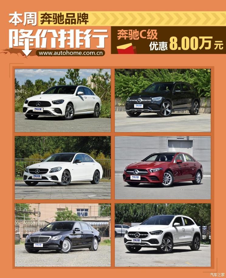 C级最高降8万元奔驰品牌新车降价排行
