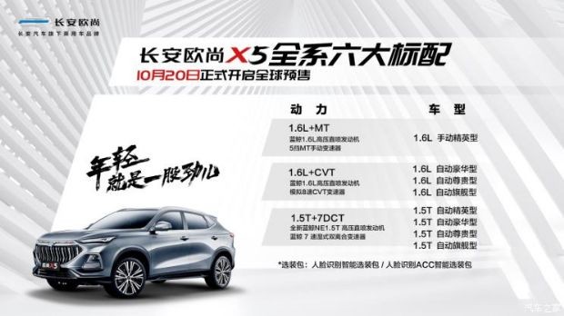 长安欧尚X5汽车参数分享两款动力8款车型