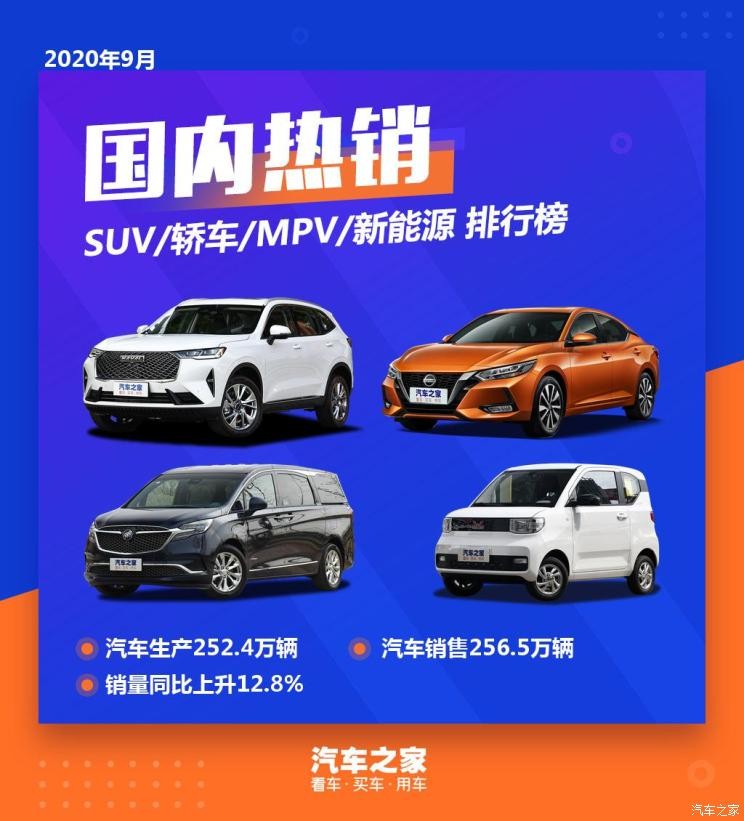 9月国内热销SUV/轿车/MPV/新能源排行榜