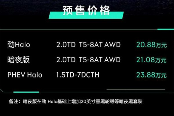 外观带劲/内饰品质领克01全球版预售20.88-23.88万