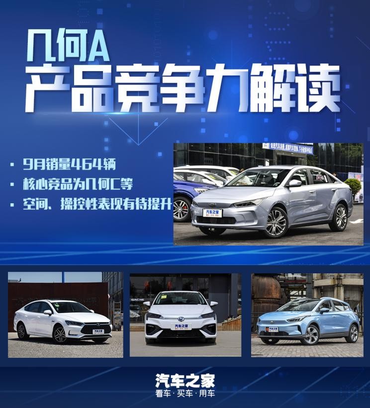 AI看市场|几何A车型产品竞争力解读