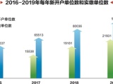 杭州住房公积金助力建设一流营商环境
