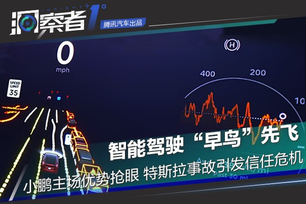 洞察者｜智能驾驶“早鸟”先飞：小鹏主场优势抢眼，特斯拉事故引发信任危机