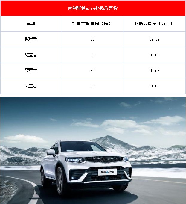 吉利星越ePro新车报价及图片推出四款车型