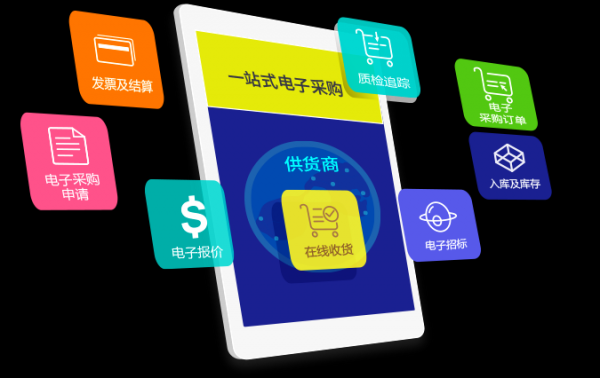 真实案例分析：探讨供应商关系管理的重要性