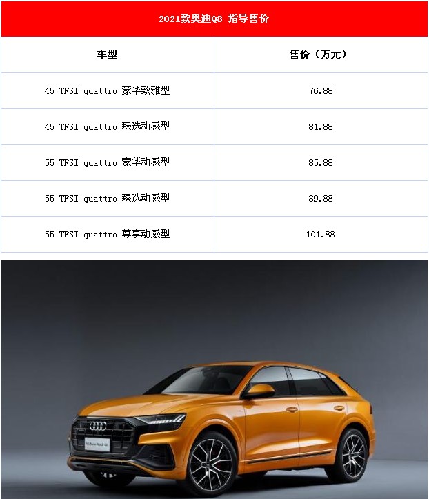 2021款奥迪Q8新车报价及图片推出两种动力共5款车型