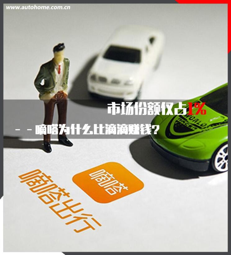 市场份额仅1%嘀嗒为什么比滴滴赚钱？