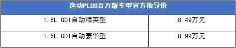 年度爆款车型逸动PLUS又出百万版新车搭载全新CVT无级变速箱