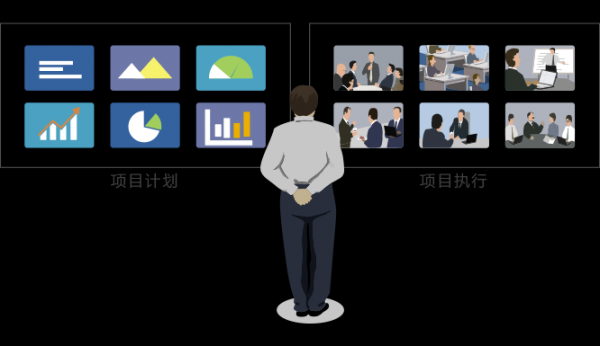 8MSaaS：如何有效管理项目资源？