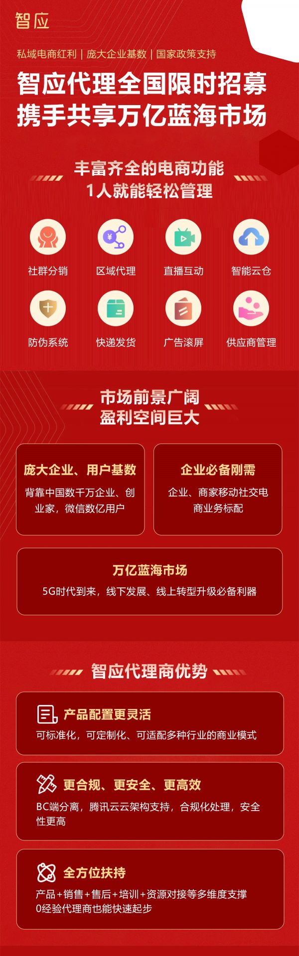创业精选项目：如何快速在私域电商行业赚到第一个100万？