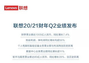 联想第二季度营收、利润再创新高