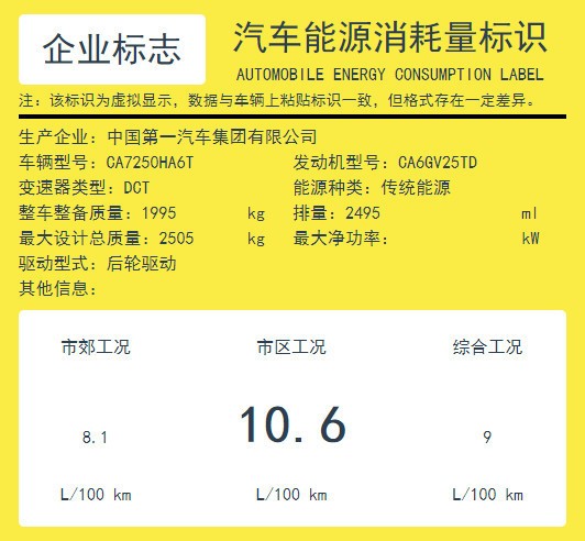 丰富产品序列红旗H92.5T动力版本信息曝光