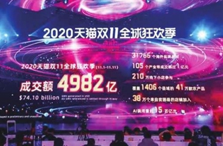 天猫双11战报：总成交额4982亿元
