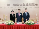 精进实干 世茂潜心铸就高质量长期发展之路