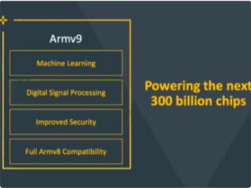 Arm v9 架构详解：能否实现 CPU 计算 “统治”