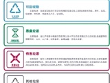 个人未分类投放生活垃圾,最高将被罚款2000元