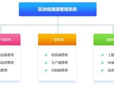区块链溯源防伪系统追溯农产品安全与食品防伪解决方案