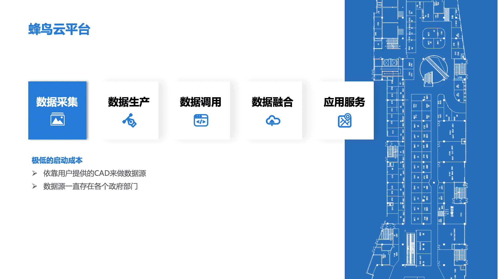 微程序+数据融合：蜂鸟视图助力企业数字化转型的两大成功要