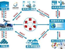 跨境电商物流行业还有哪些机会？