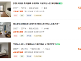 炙热的杭州出租市场,下一个机会该瞄向哪里?