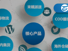 跨境电商供应链平台完成近亿元A轮融资；阿里向土耳其电商平台投资3.5亿美元