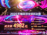 当未来遇见未来,在超级“云创中心”展示中国力量
