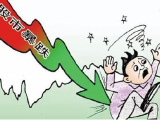 ​年后基金表现让投资者趋于理性,公寓类不动产成资金避险热选!