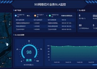 广东联通携手格力和华为完成国内首个制造领域5G端到端硬切片上线