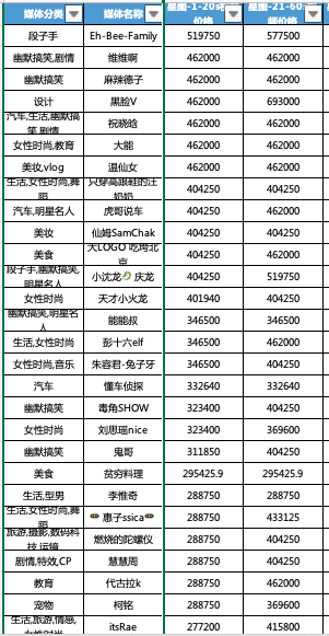 易企秀黄金：内容创业个体崛起，不要做设计技能的孤岛