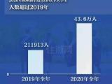 旭辉·珺和府|新杭青年购房指南,教你2021买对好房!