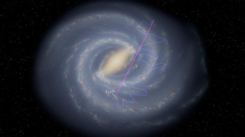 我国科学家发现宇宙最高能量光子，到底意味着什么？