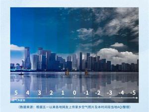 空调企业只讲空调好,极少讲空气好!海尔空调:只讲空气