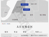 200万,哪些板块值得买?
