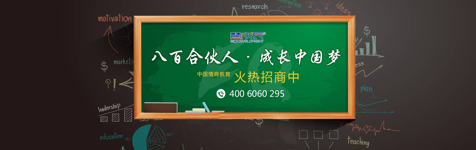 banner图