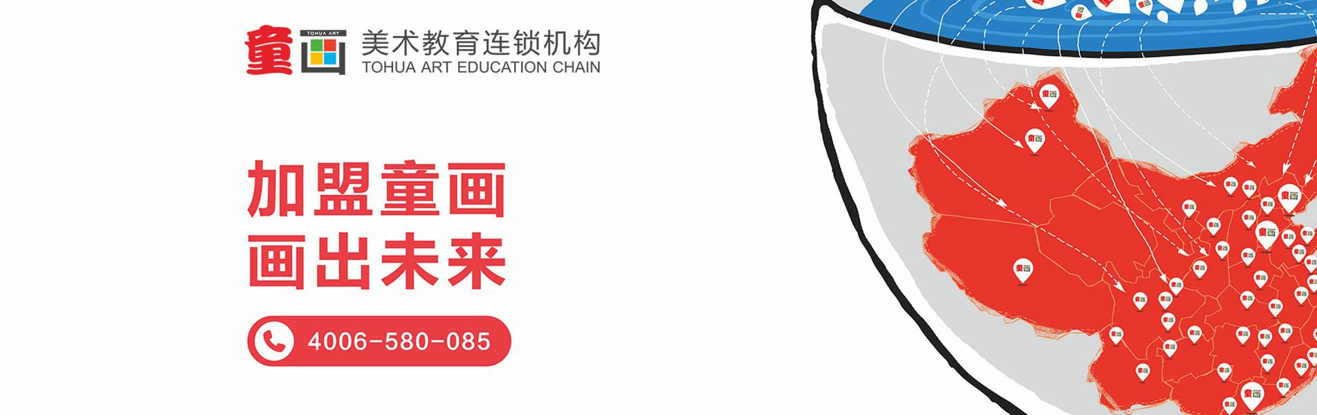 banner图