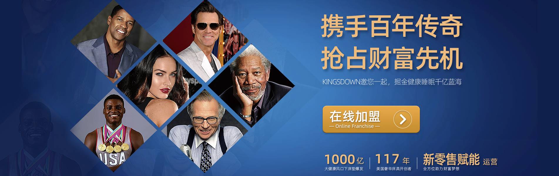 banner图