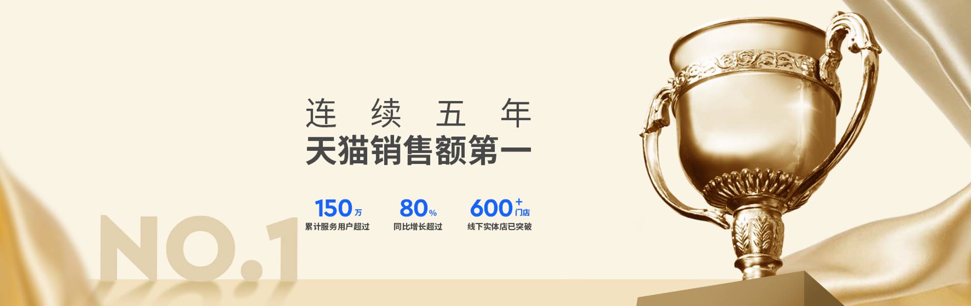banner图