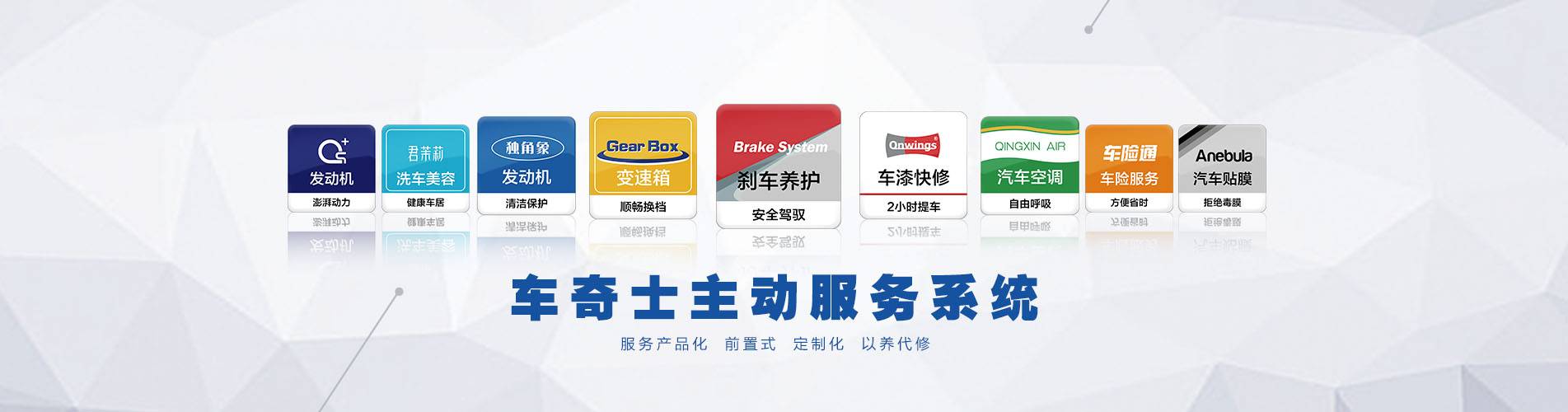 banner图