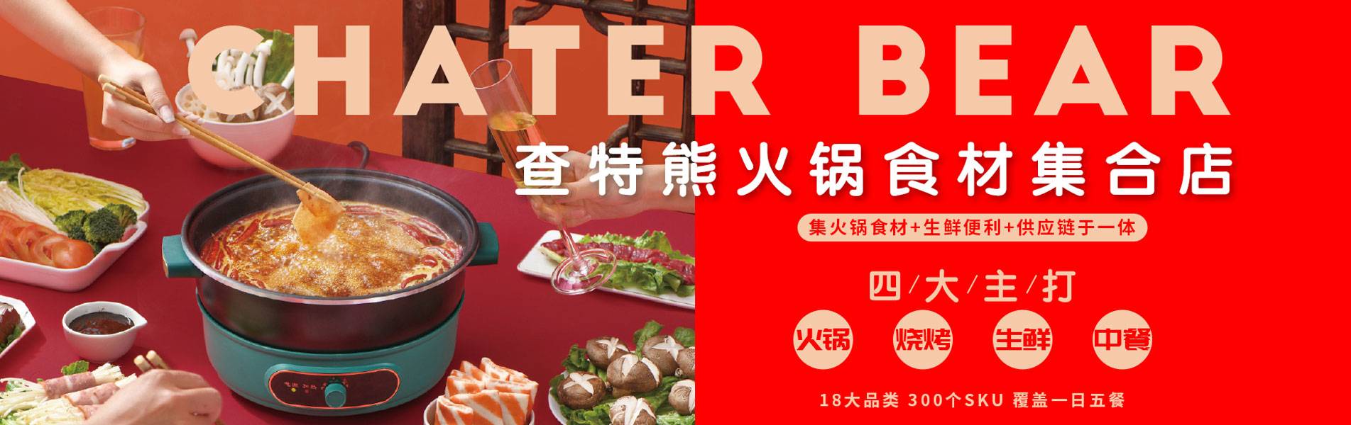 banner图