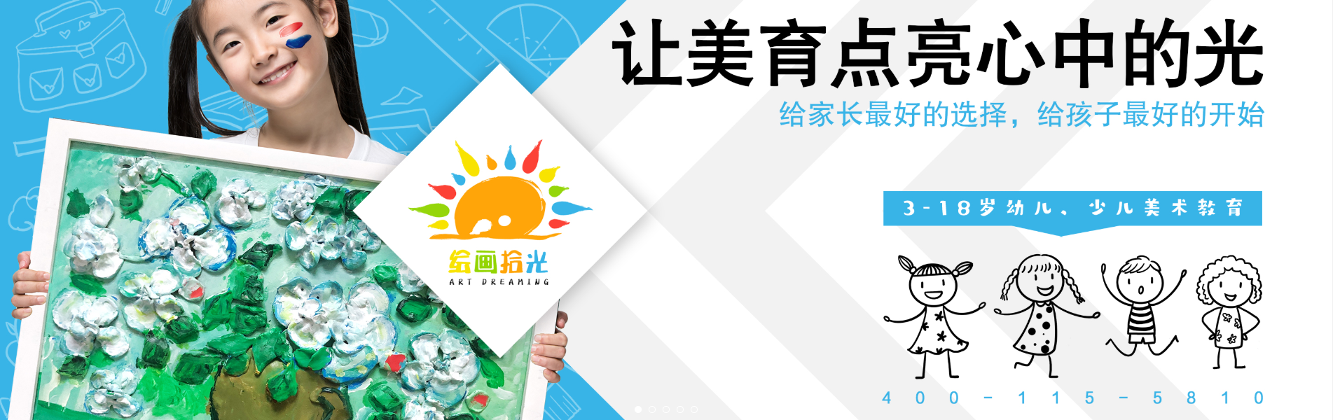 banner图
