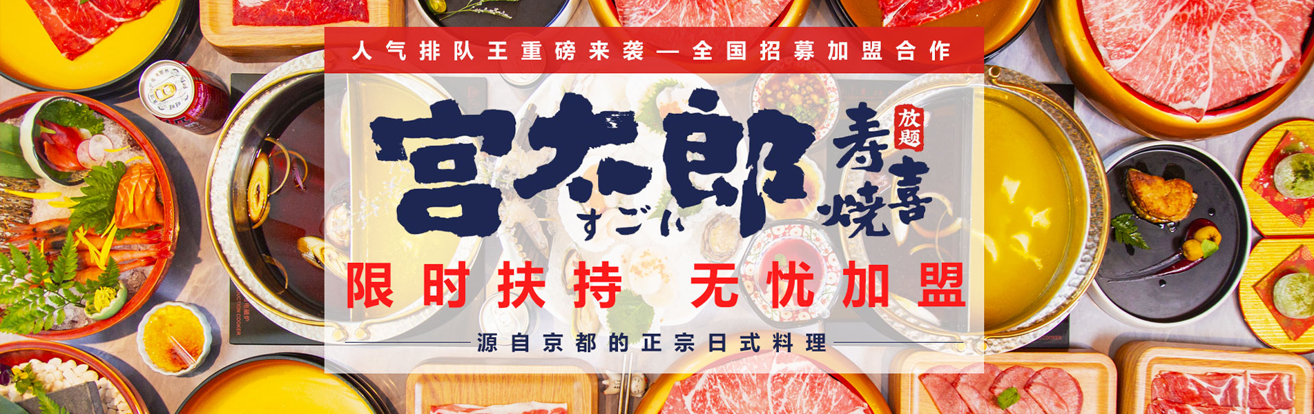 banner图