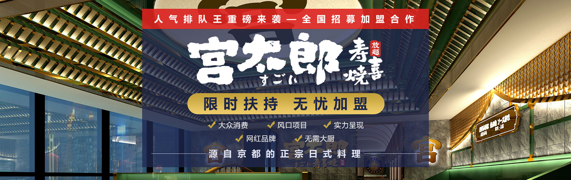 banner图